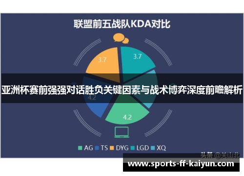 亚洲杯赛前强强对话胜负关键因素与战术博弈深度前瞻解析