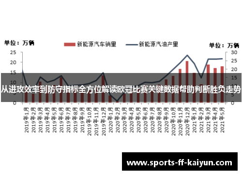 从进攻效率到防守指标全方位解读欧冠比赛关键数据帮助判断胜负走势