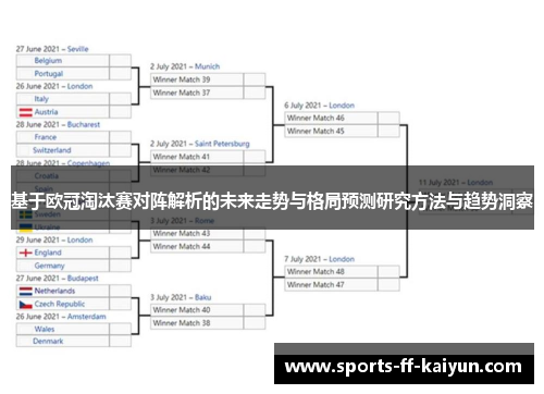 基于欧冠淘汰赛对阵解析的未来走势与格局预测研究方法与趋势洞察