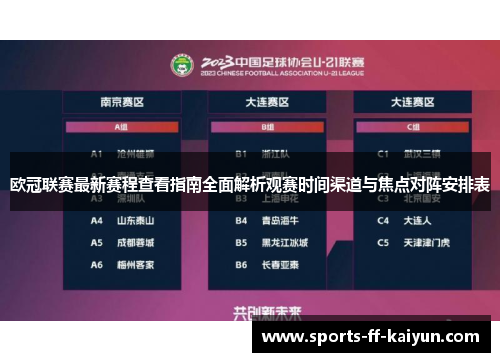 欧冠联赛最新赛程查看指南全面解析观赛时间渠道与焦点对阵安排表