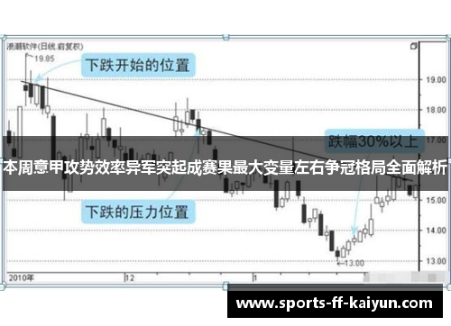本周意甲攻势效率异军突起成赛果最大变量左右争冠格局全面解析