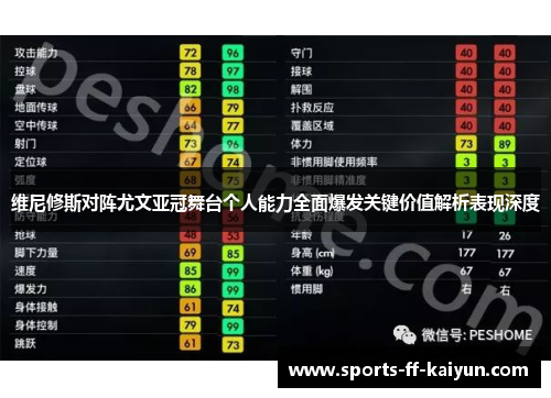 维尼修斯对阵尤文亚冠舞台个人能力全面爆发关键价值解析表现深度