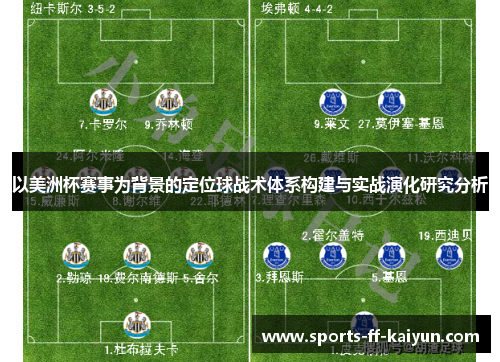 以美洲杯赛事为背景的定位球战术体系构建与实战演化研究分析 以美洲杯赛事为背景的定位球战术体系构建与实战演化研究分析
