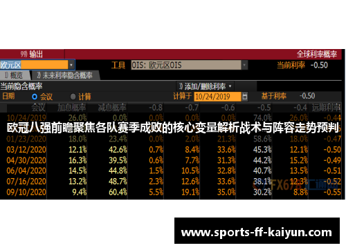 欧冠八强前瞻聚焦各队赛季成败的核心变量解析战术与阵容走势预判 欧冠八强前瞻聚焦各队赛季成败的核心变量解析战术与阵容走势预判