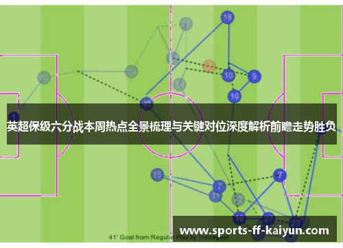 英超保级六分战本周热点全景梳理与关键对位深度解析前瞻走势胜负 英超保级六分战本周热点全景梳理与关键对位深度解析前瞻走势胜负
